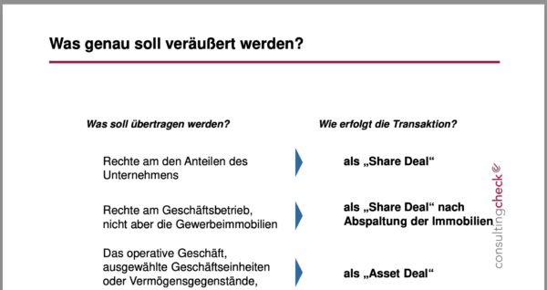 Briefing zur Vorbereitung und Umsetzung einer Nachfolgeregelung im Unternehmen